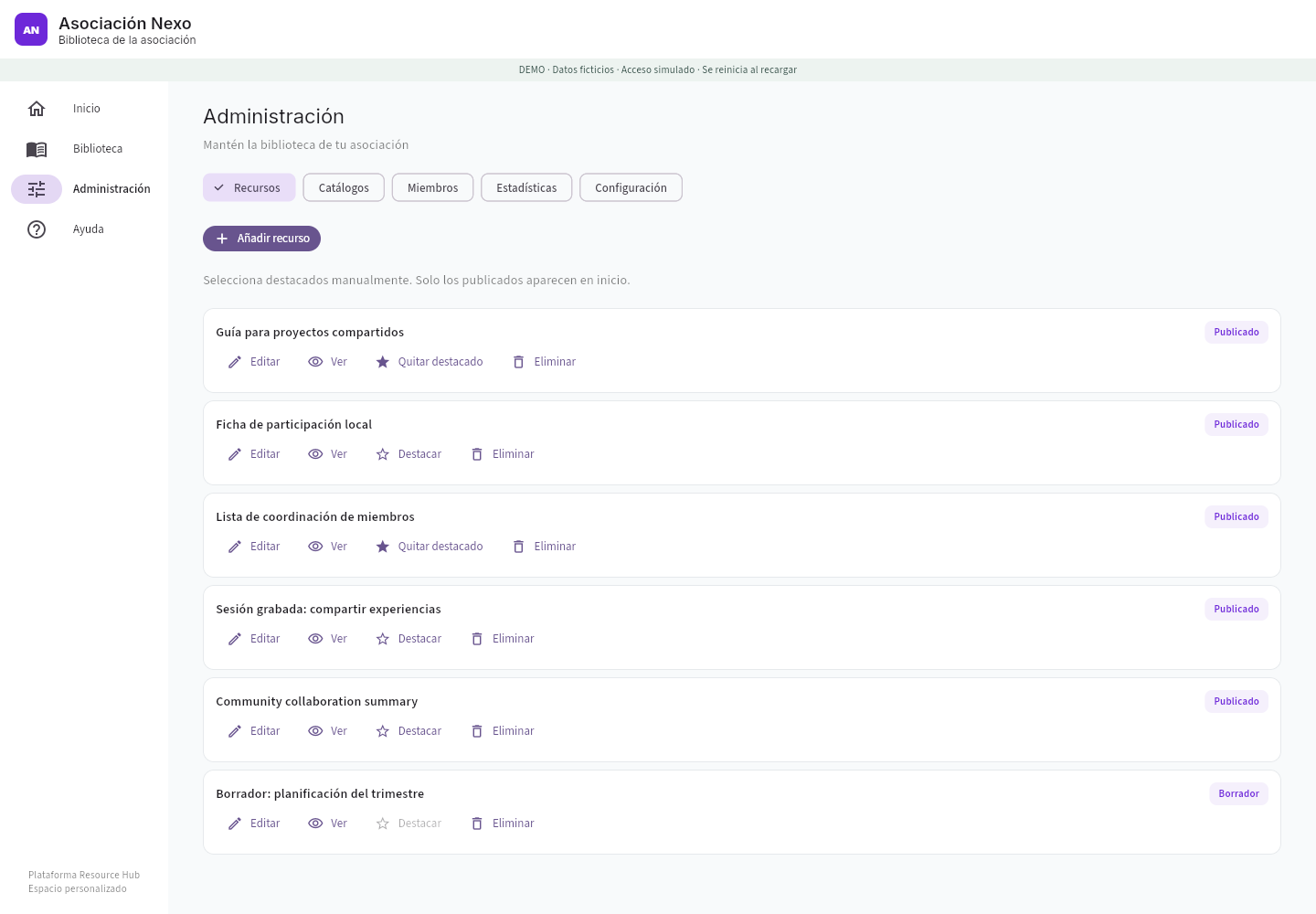 Panel de administración de Asociación Nexo para editar, publicar y destacar recursos